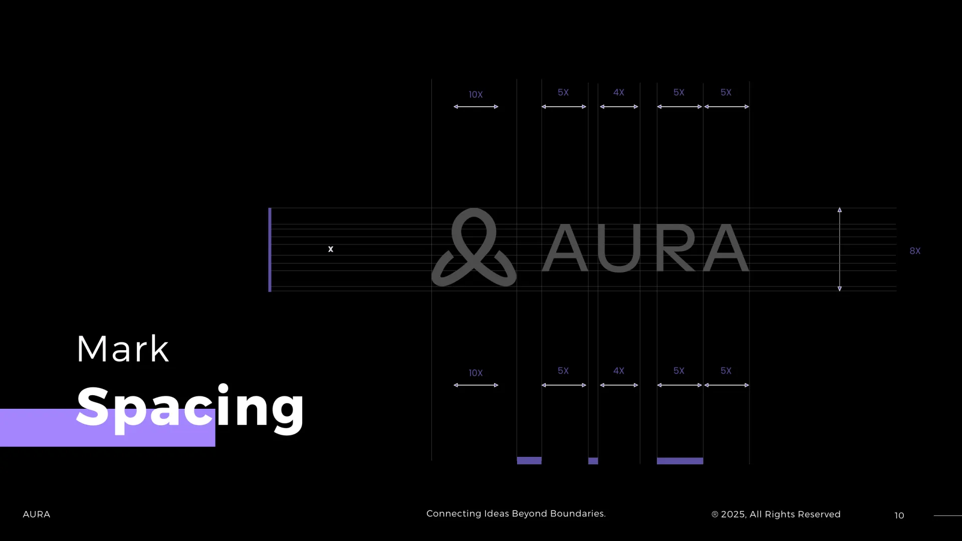 AURA — page 10