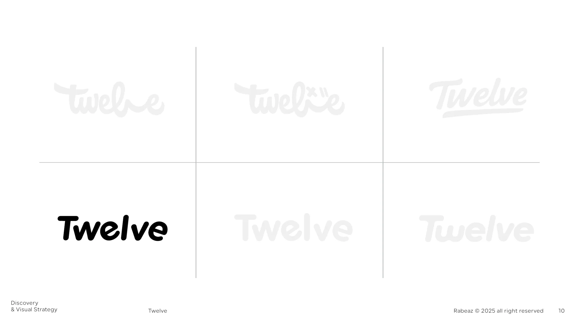 Discovery & Visual Strategy — page 10