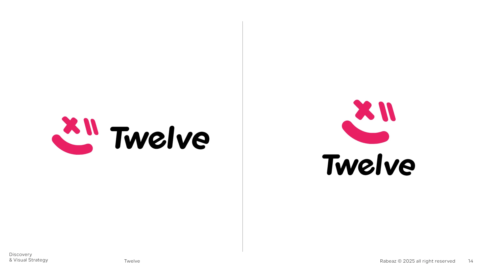 Discovery & Visual Strategy — page 14