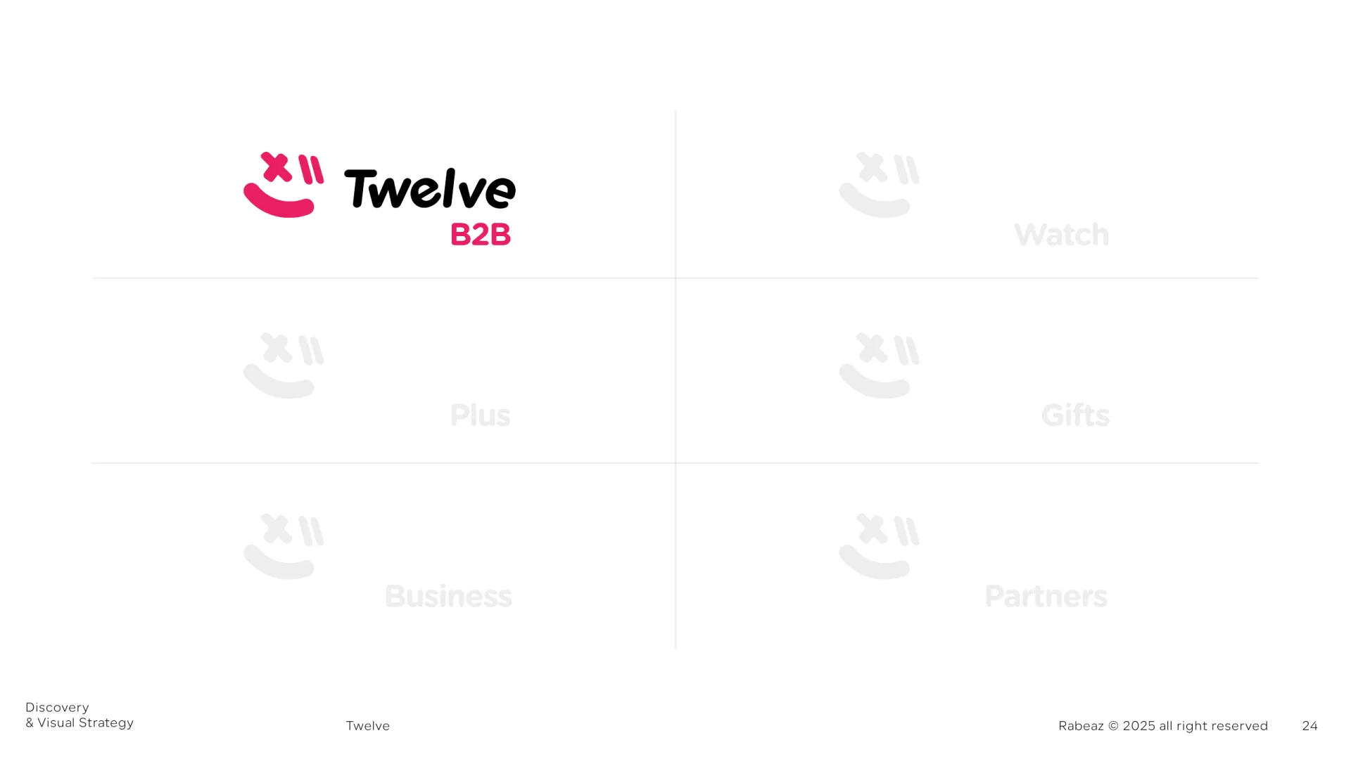 Discovery & Visual Strategy — page 24