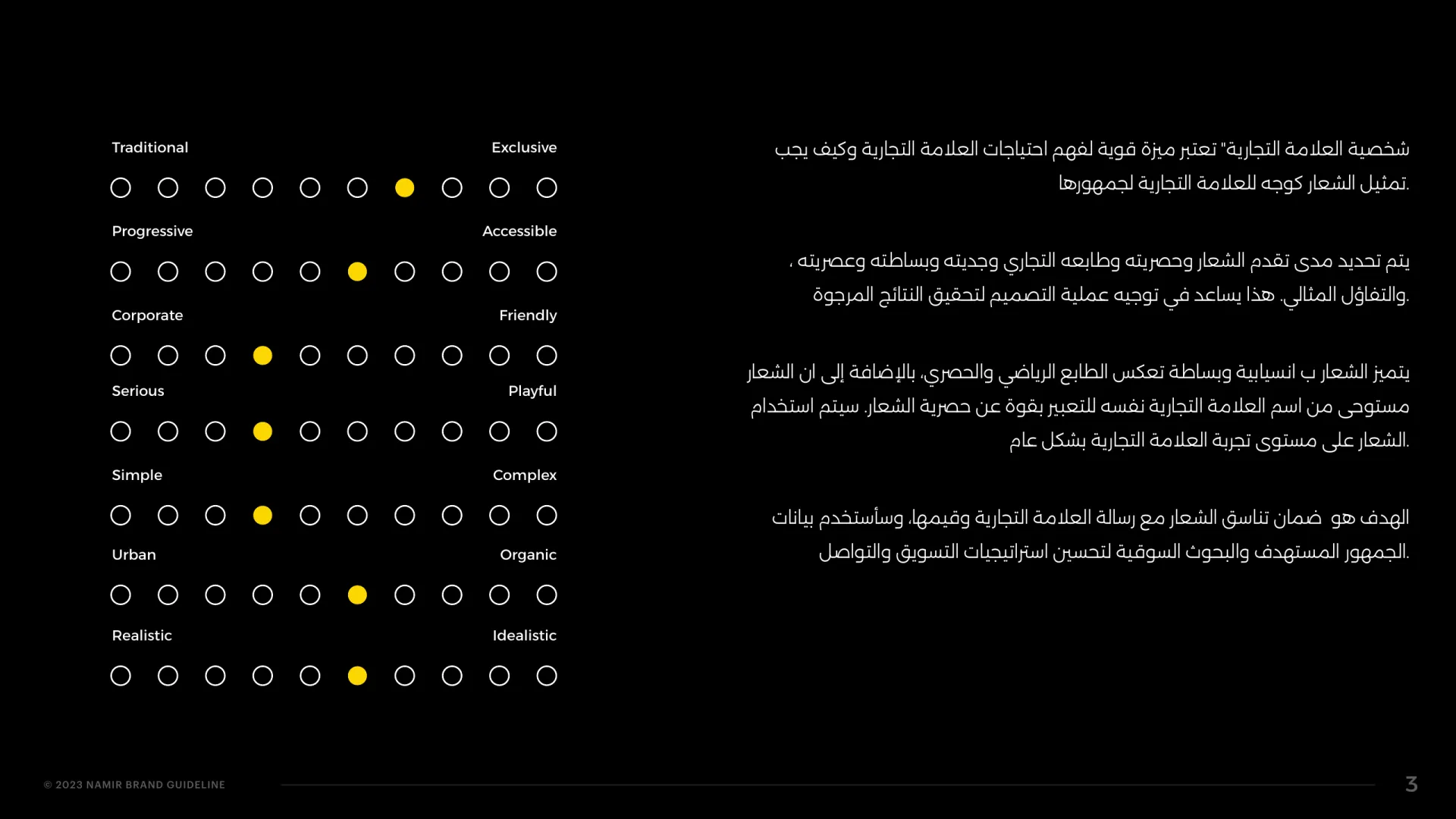 Namir — page 3
