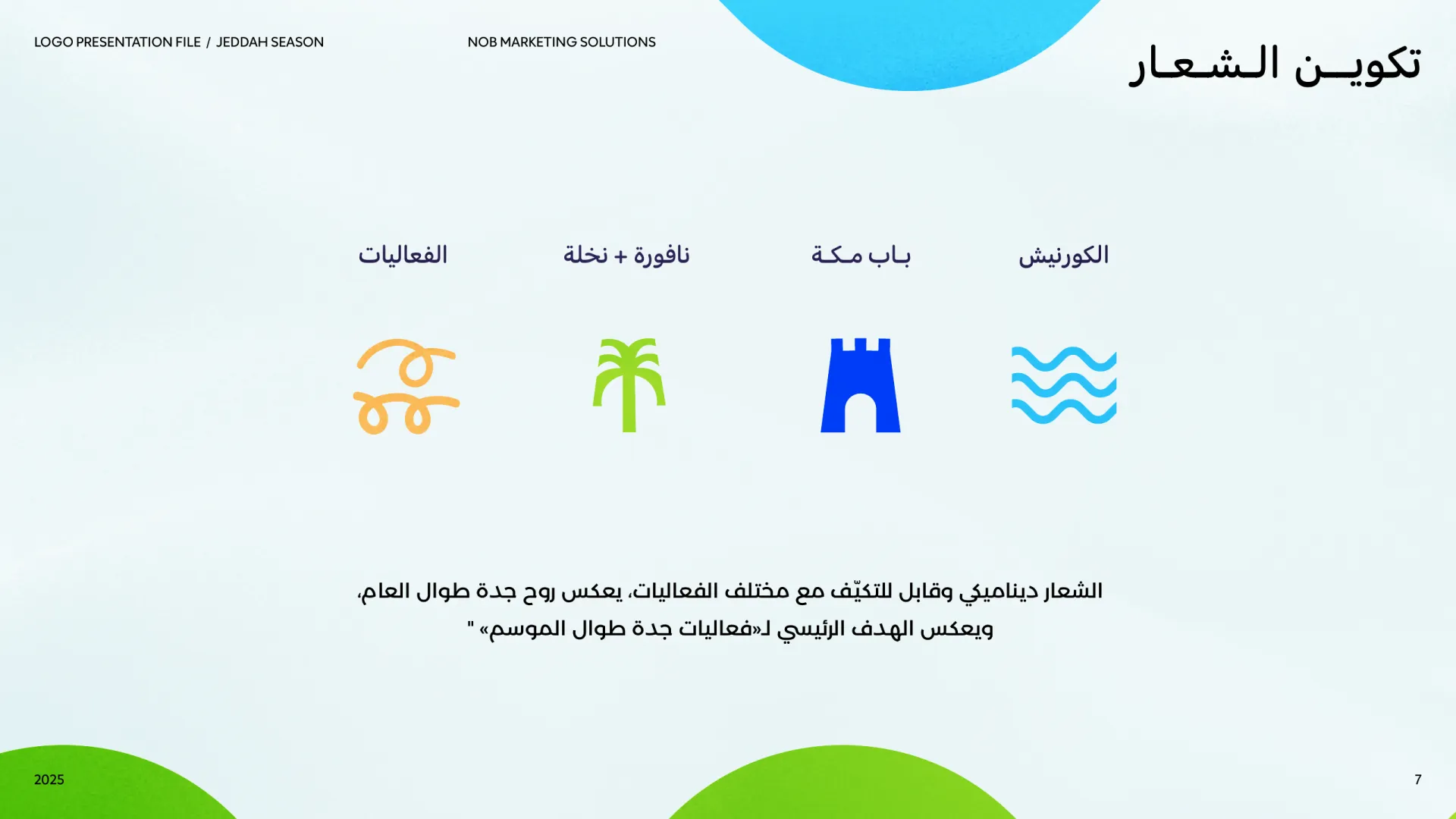 Jeddah Season — page 7