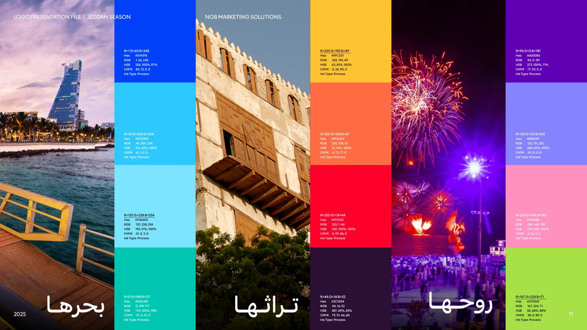Jeddah Season — page 11