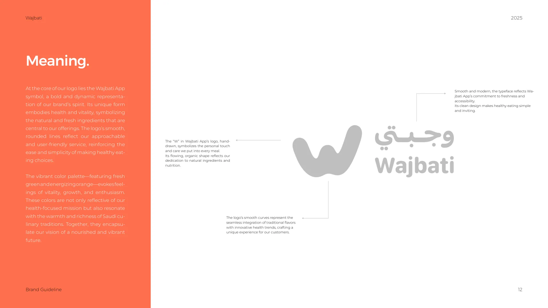 Wajbati — page 12