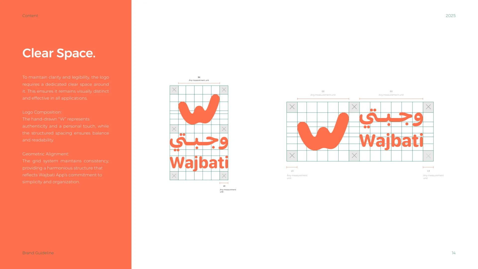 Wajbati — page 14